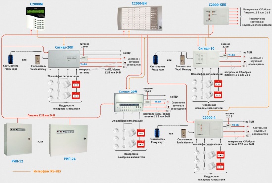 схема монтажа пожарной сигнализации
