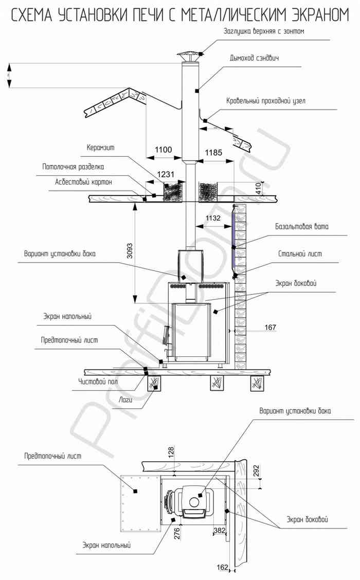 установка печи с металлическим экраном по противопожарным нормам