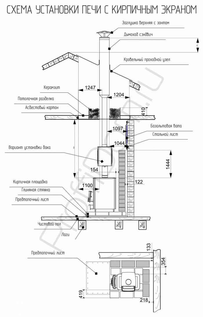 нормы установки печи с кирпичным экраном согласно норм пожарной безопасности