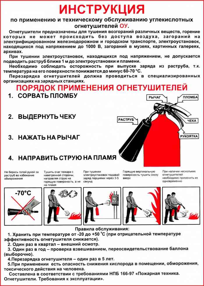 инструкция по применению углекислотных первичных средств пожаротушения