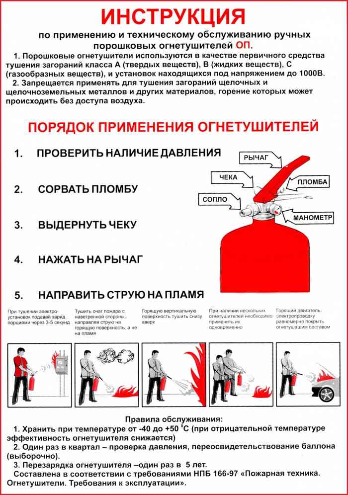 инструкция по применению порошковых первичных средств пожаротушения