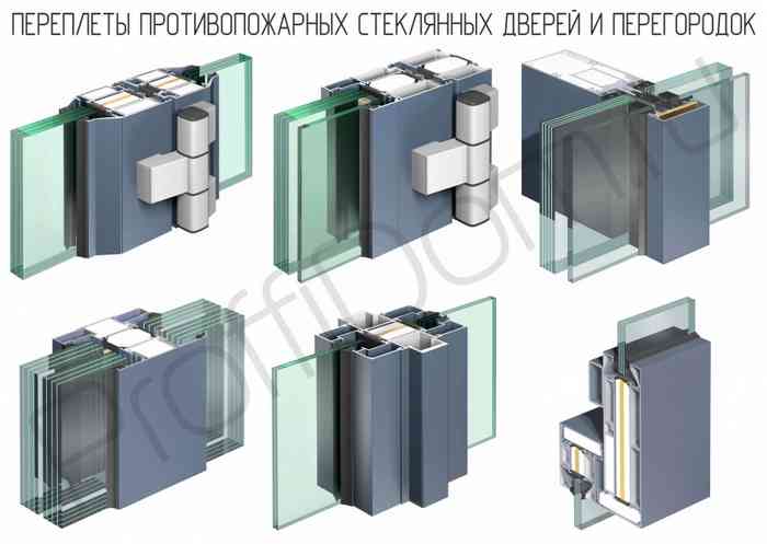 конструкция переплетов огнестойких стеклянных дверей и перегородок