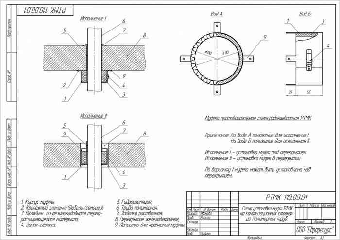 чертеж установки огнезащитной манжеты РТМК