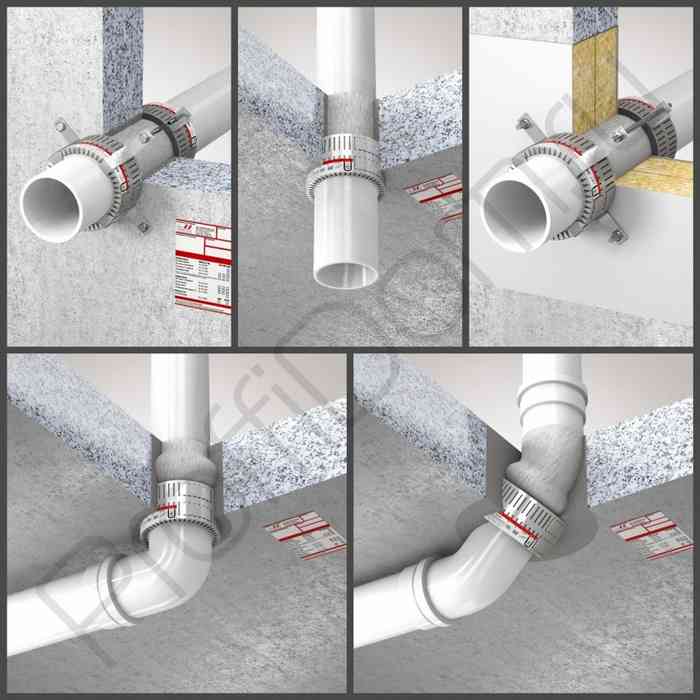 виды противопожарных муфт