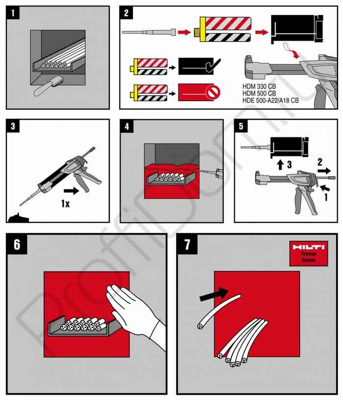 Этапы заделки проходки противопожарной огнестойкой пеной