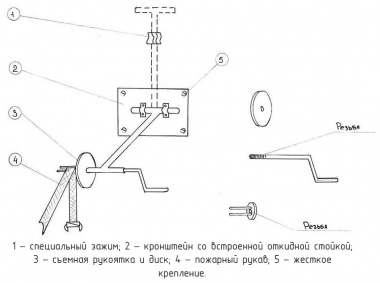 чертеж устройства для ручной скатки рукавов