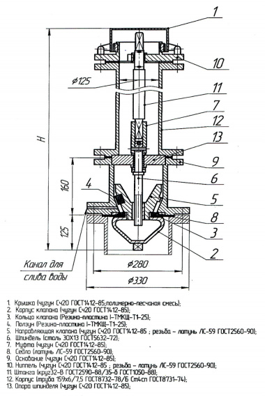 схема устройства подземного гидранта