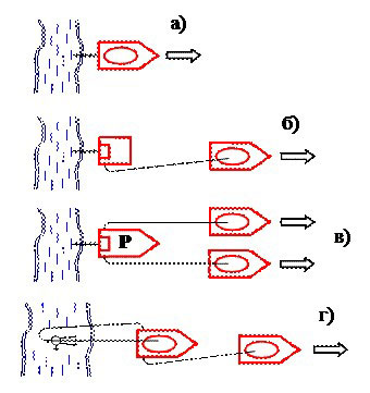 обозначение пирса 04
