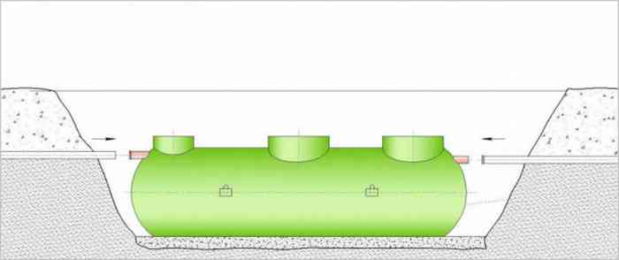установка подземного резервуара 04
