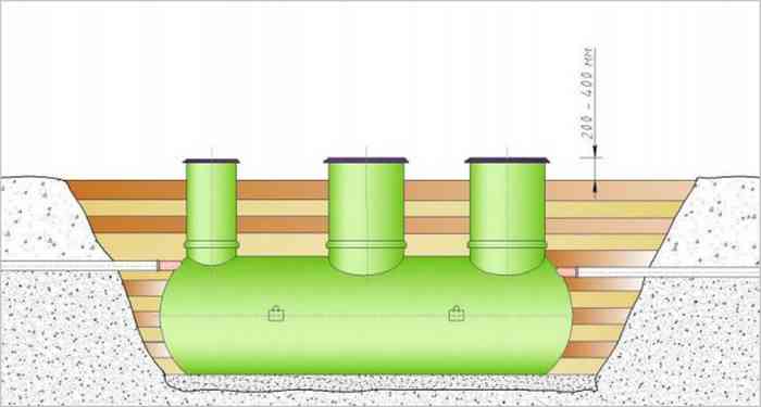 установка подземного резервуара 07