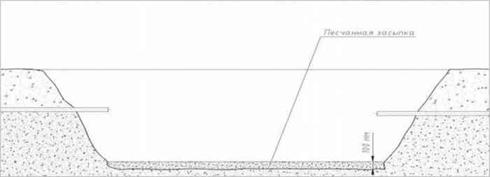 установка подземного резервуара 02