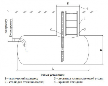 подземный резервуар 01