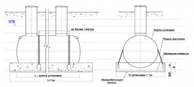 подземный резервуар 02