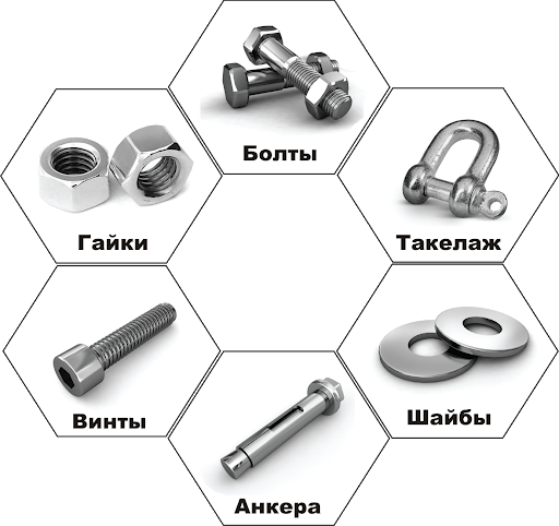 Виды крепежных изделий